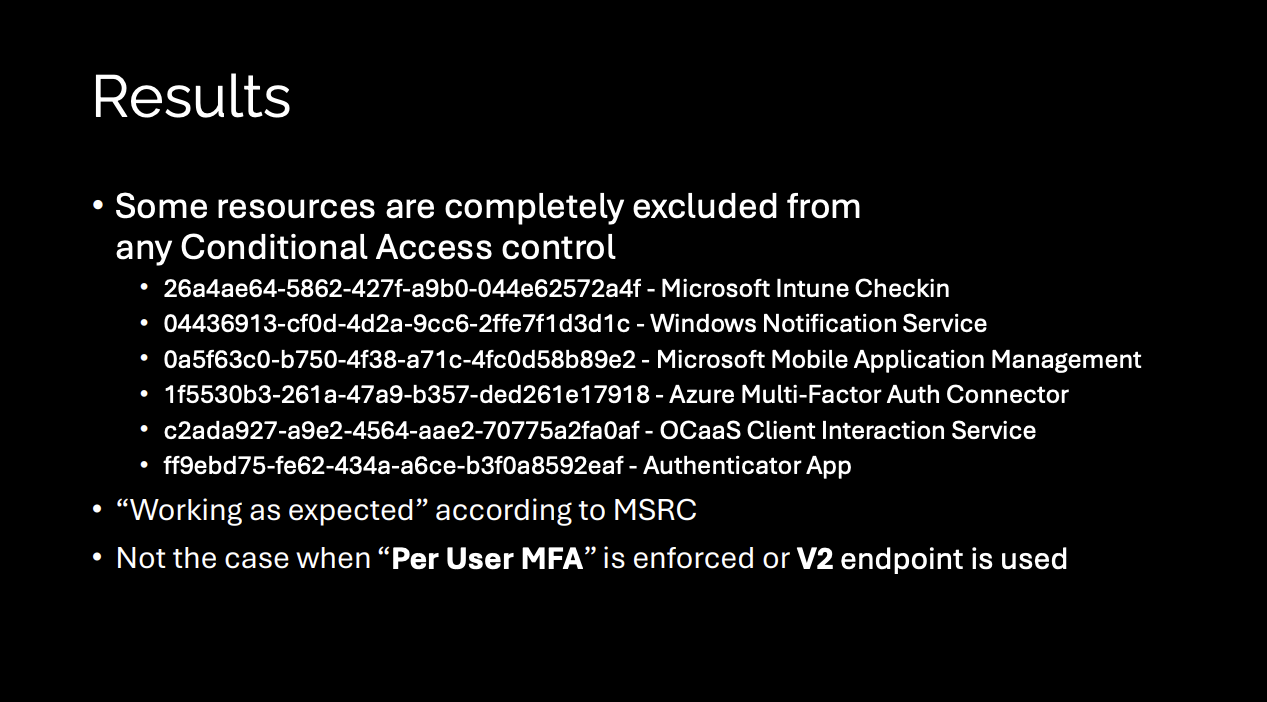Slide listing six resources completely excluded from any Conditional Access control, including Microsoft Intune Checkin, Windows Notification Service, and the Authenticator App.